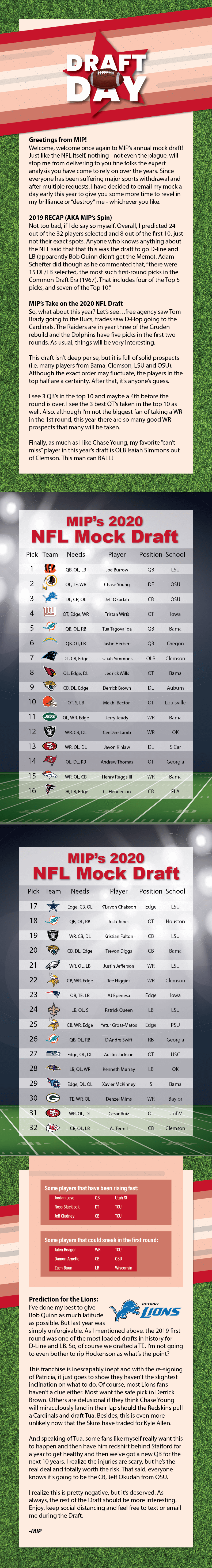 NFL Draft Paletz 2020